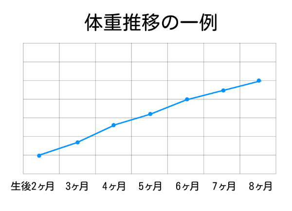 詳細画像