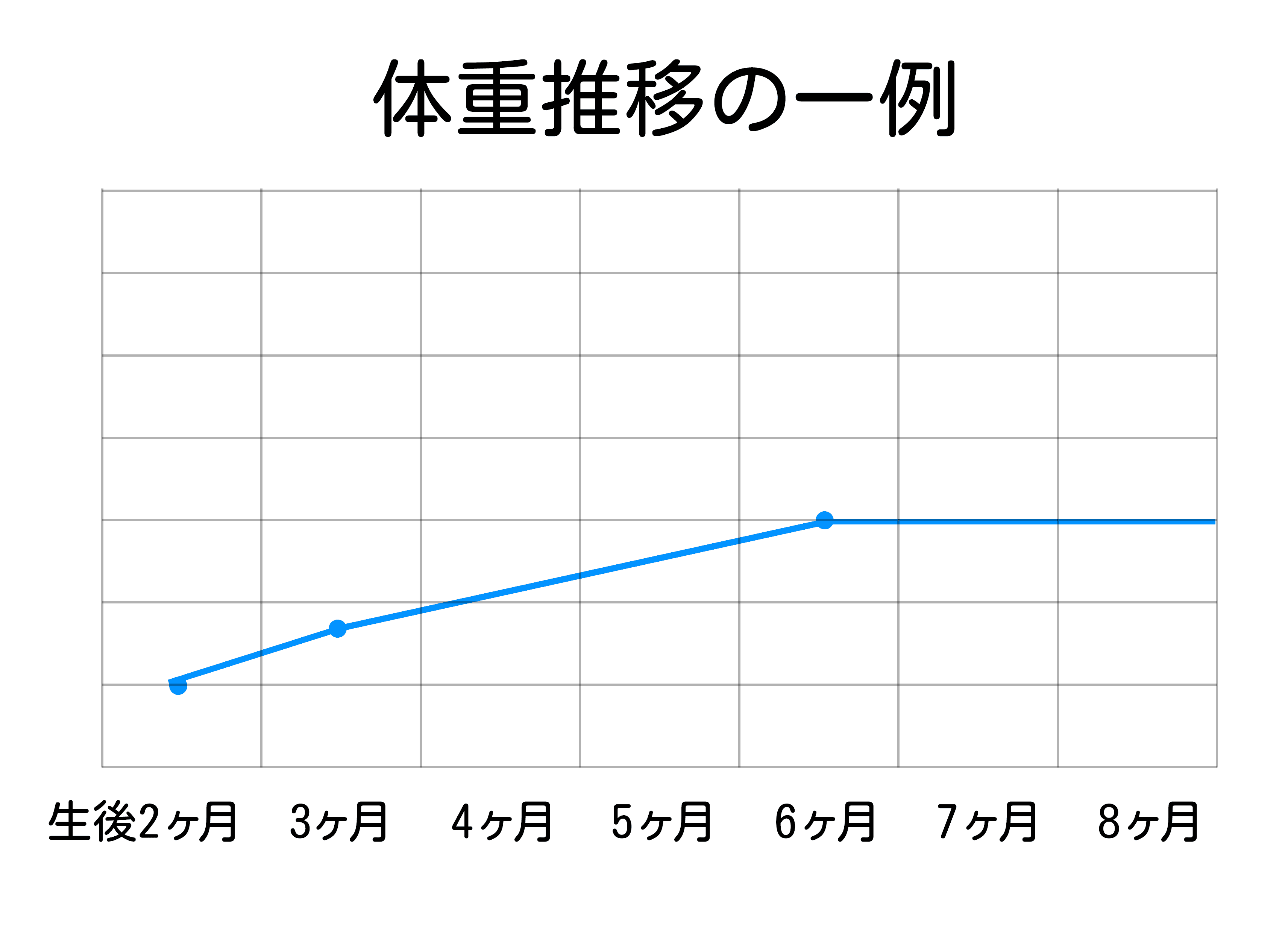 詳細画像